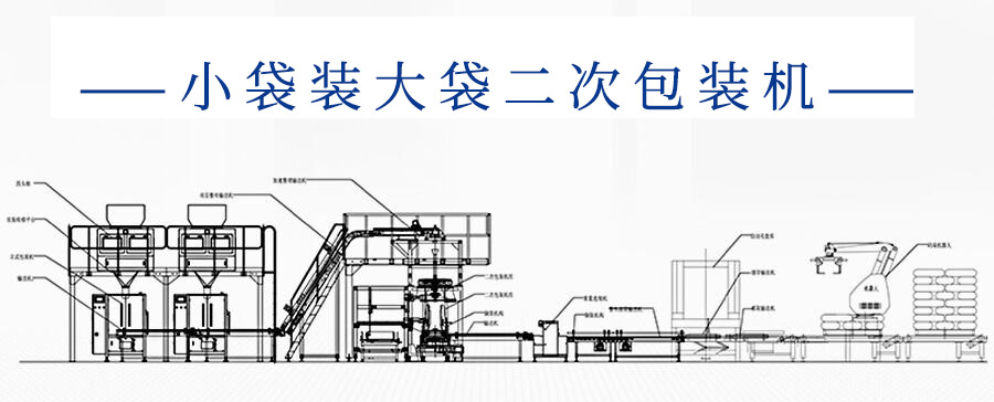 二次包裝機(jī)全新升級，提升包裝效率