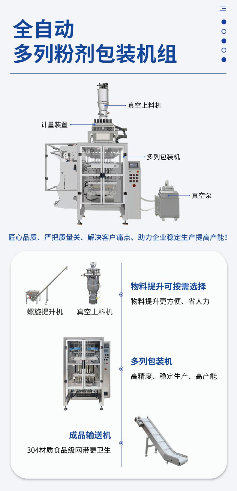 咖啡包裝機